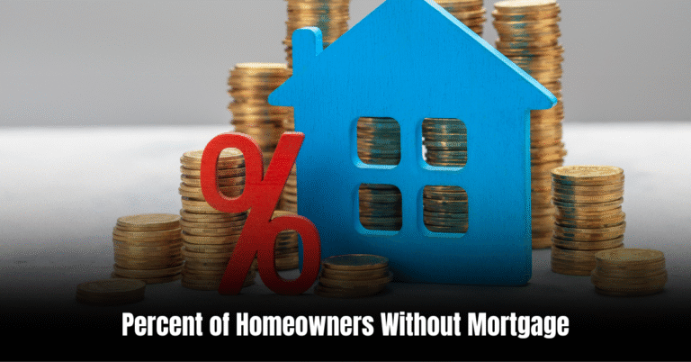 Percent of Homeowners Without Mortgage