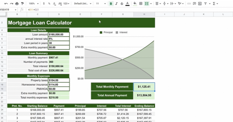 mortgage calculator in Google Sheets