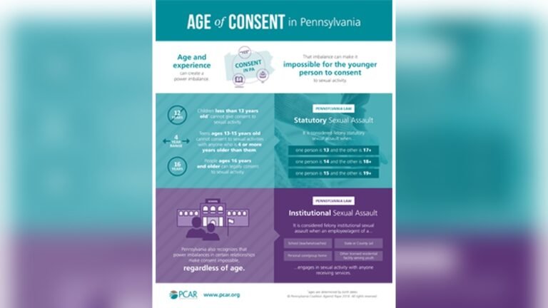 Age of Consent Laws in Pennsylvania