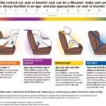 Booster Seat Laws in Massachusetts: Essential Safety Rules You Must Know