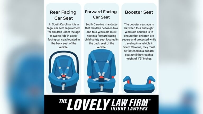 Booster Seat Laws in South Carolina