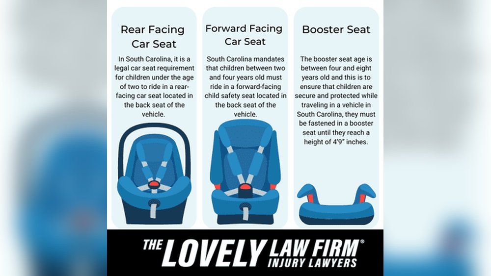 Booster Seat Laws in South Carolina: What Every Parent Must Know