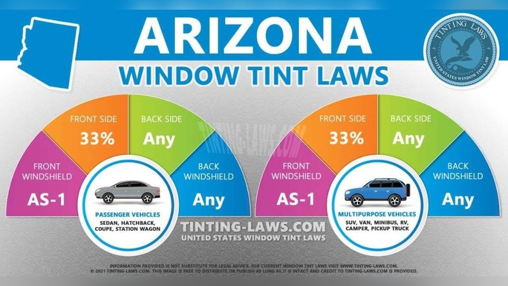 Car Window Tint Laws in Arizona