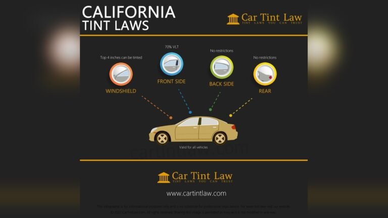Car Window Tint Laws in California
