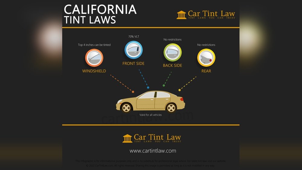 Car Window Tint Laws in California