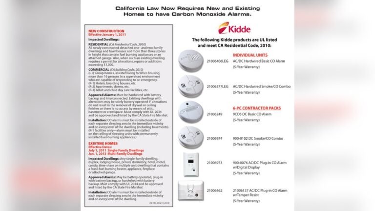 Carbon Monoxide Detector Laws in California