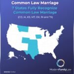 Common Law Marriage Laws in Kansas: What You Must Know Today