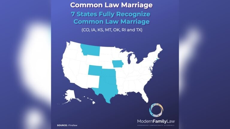 Common Law Marriage Laws in Kansas