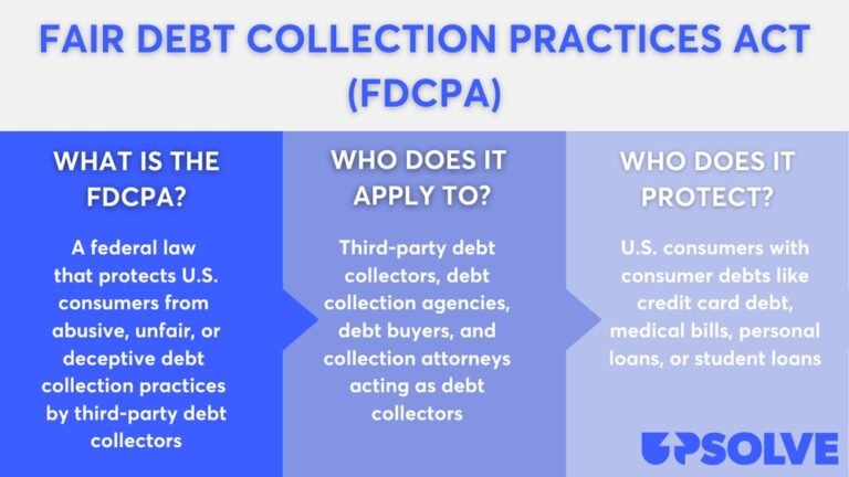Debt Collection Laws in Oklahoma