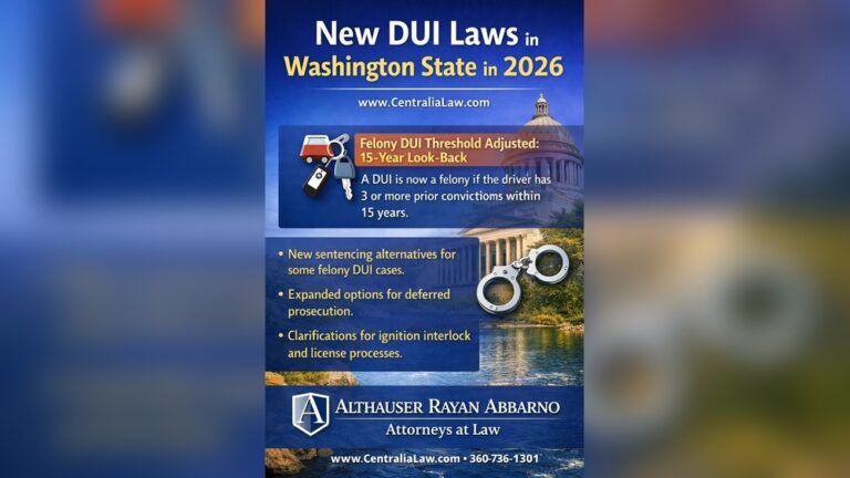 Drinking And Driving Laws in Washington State