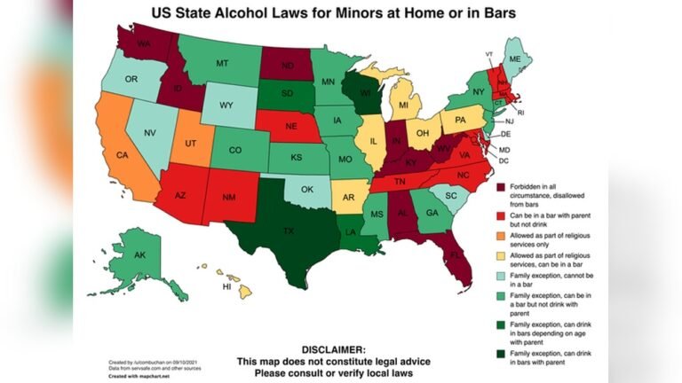 Drinking Laws in Texas With a Parent