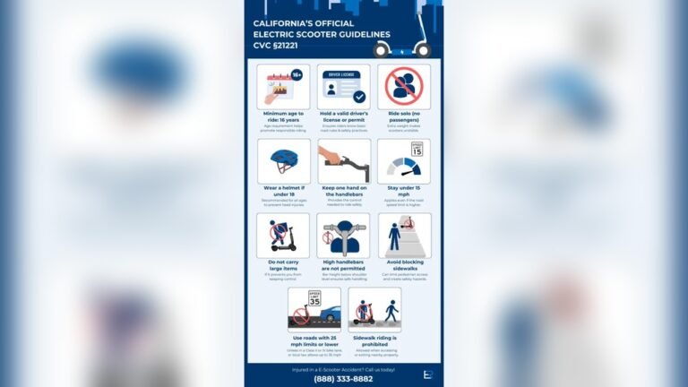 Electric Scooter Laws in California