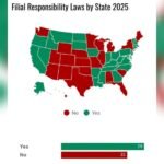 Filial Responsibility Laws Indiana: What You Must Know Now