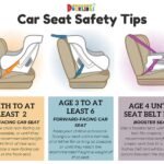 Front Facing Car Seat Laws in Texas: Essential Safety Rules Uncovered