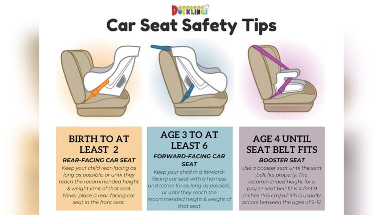 Front Facing Car Seat Laws in Texas