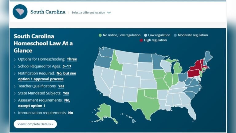 Homeschool Laws in South Carolina