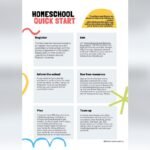 Homeschooling Laws in Kansas: Essential Guide for Parents 2026