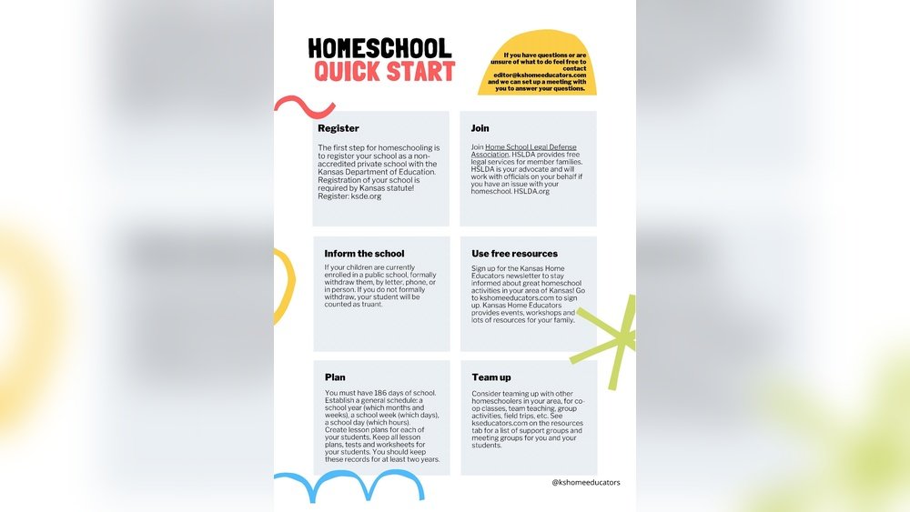 Homeschooling Laws in Kansas