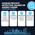 How To Become A Licensed Private Investigator In Hawaii: Ultimate Guide