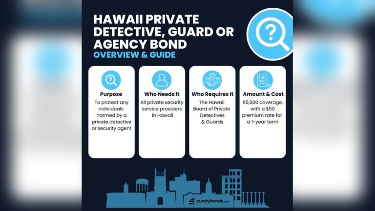 How To Become A Licensed Private Investigator In Hawaii