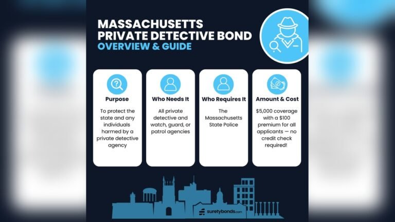 How To Become A Licensed Private Investigator In Massachusetts