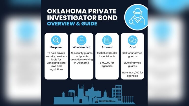 How To Become A Licensed Private Investigator In Oklahoma