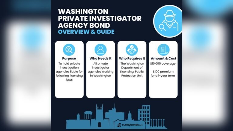 How To Become A Licensed Private Investigator In Washington