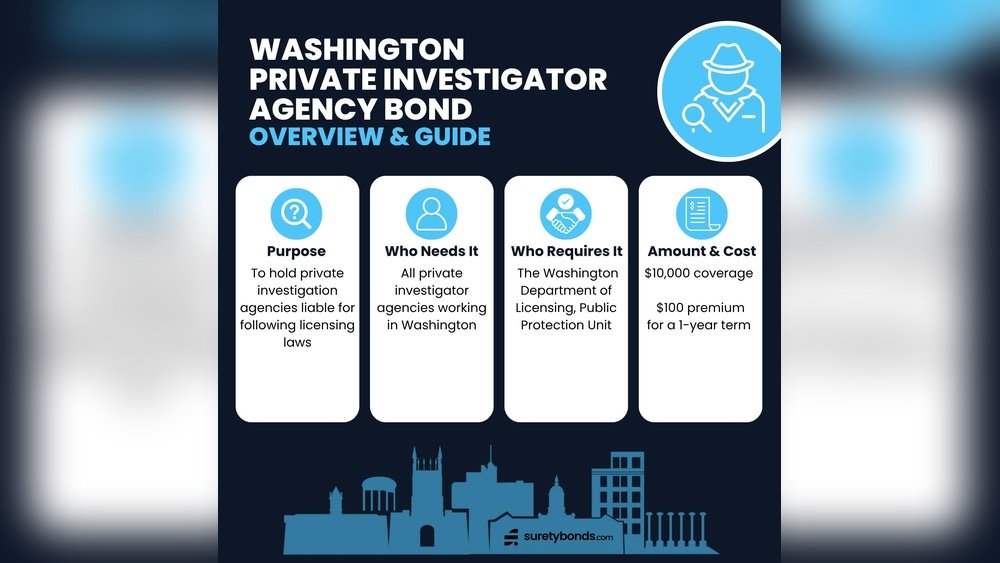 How To Become A Licensed Private Investigator In Washington: Ultimate Guide
