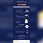 How To Obtain A Police Report: Quick & Easy Step-by-Step Guide