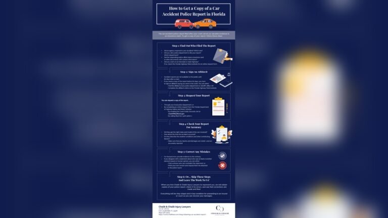How To Obtain A Police Report