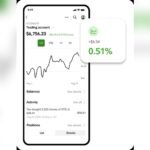 Investing Websites And Online Investment Tools: Top Picks for Success