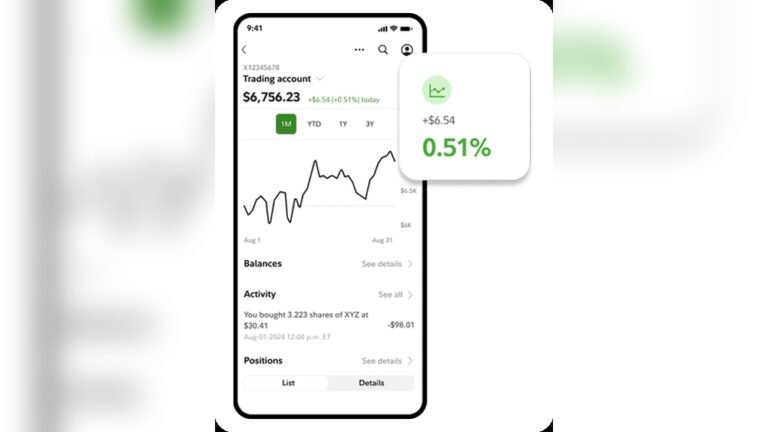 Investing Websites And Online Investment Tools