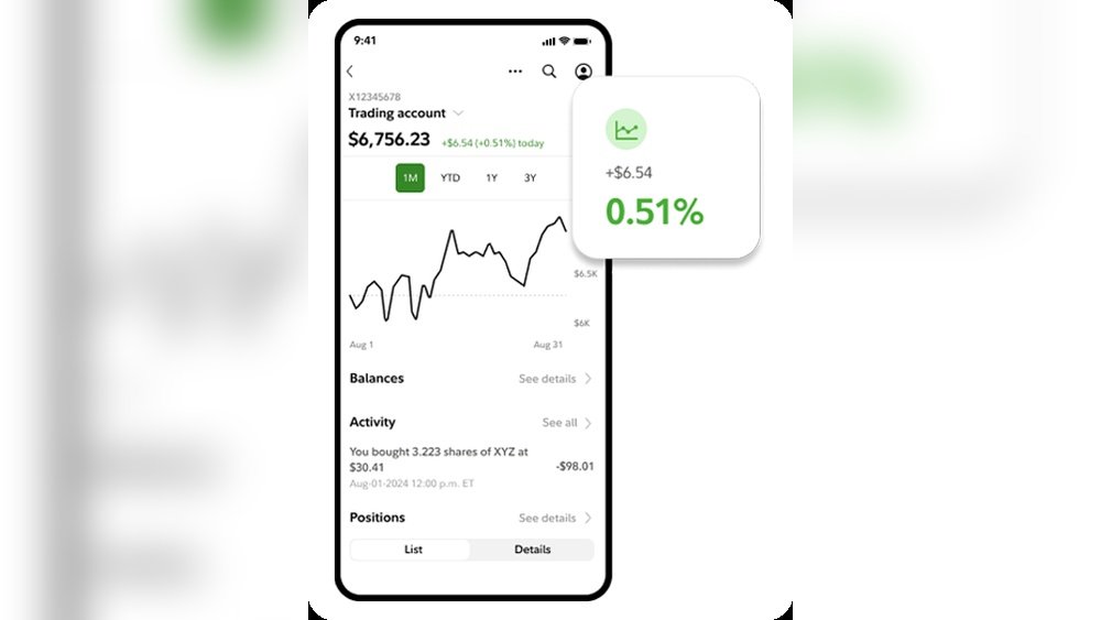 Investing Websites And Online Investment Tools: Top Picks for Success