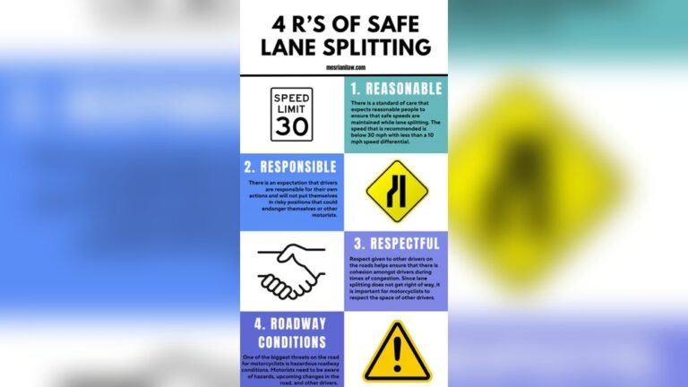 Lane Splitting Laws in California