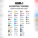 List Of Cryptocurrencies Cryptos And Tokens: Ultimate 2026 Guide