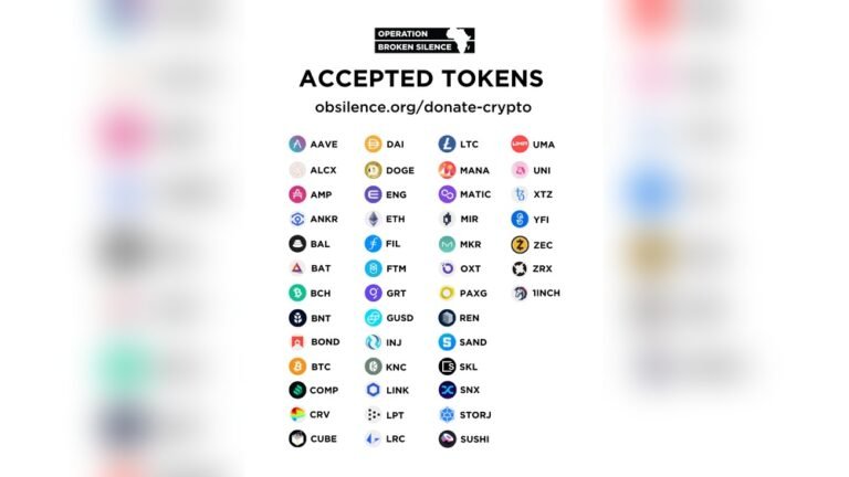 List Of Cryptocurrencies Cryptos And Tokens