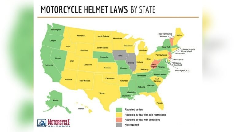 Motorcycle Helmet Laws in Kansas