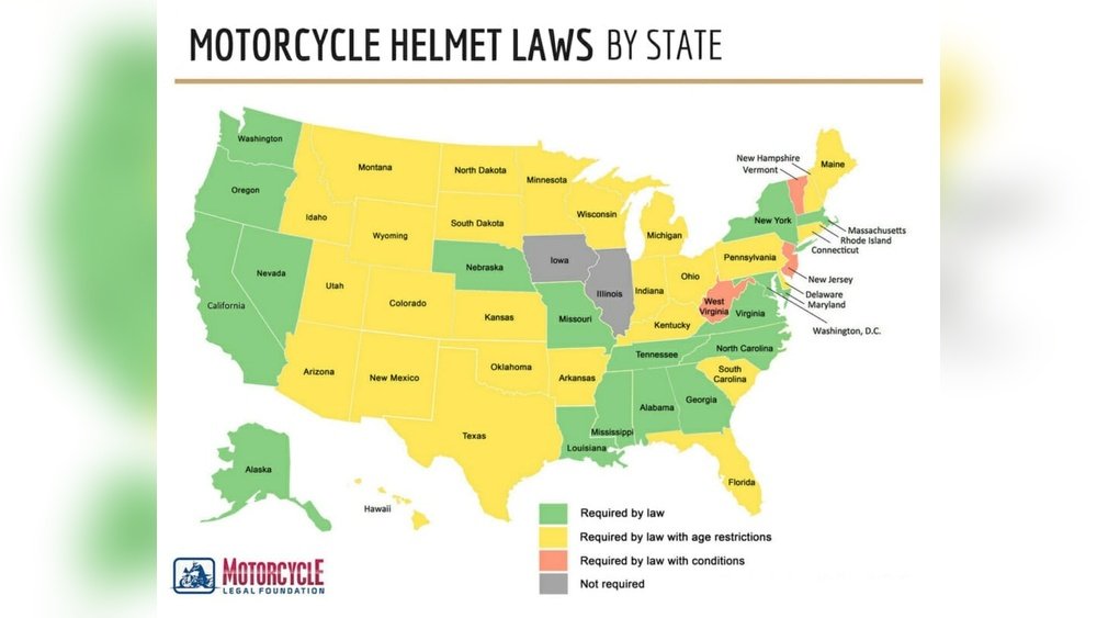 Motorcycle Helmet Laws in Kansas