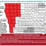New Deer Hunting Laws in Iowa: What Hunters Must Know Now