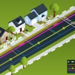 Property Right Of-Way Laws in Virginia: What Every Landowner Must Know
