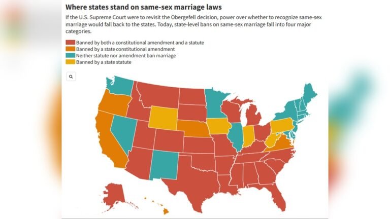 Same Sex Marriage Laws in Pennsylvania
