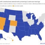Same Sex Marriage Laws in Virginia: What You Need to Know Today