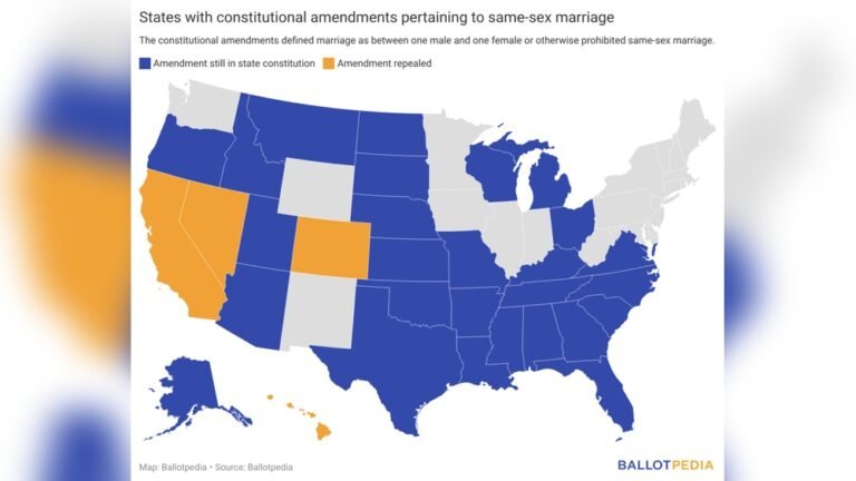 Same Sex Marriage Laws in Virginia