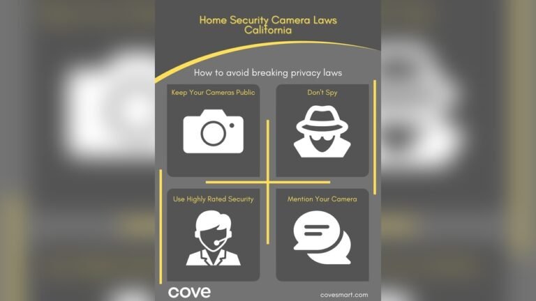 Security Camera Laws in California