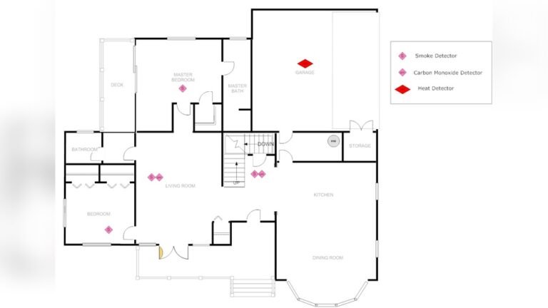 Smoke Detector Laws in Massachusetts