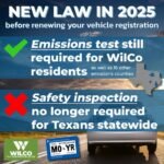 Vehicle Registration Laws in Texas: Essential Guide for Drivers