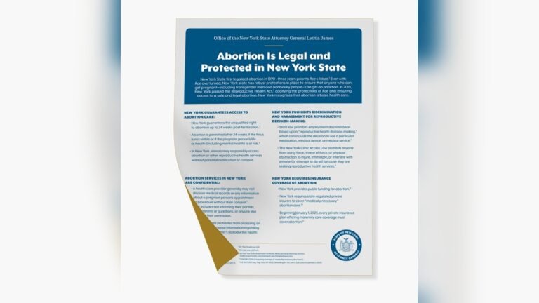 What are the Abortion Laws in New York