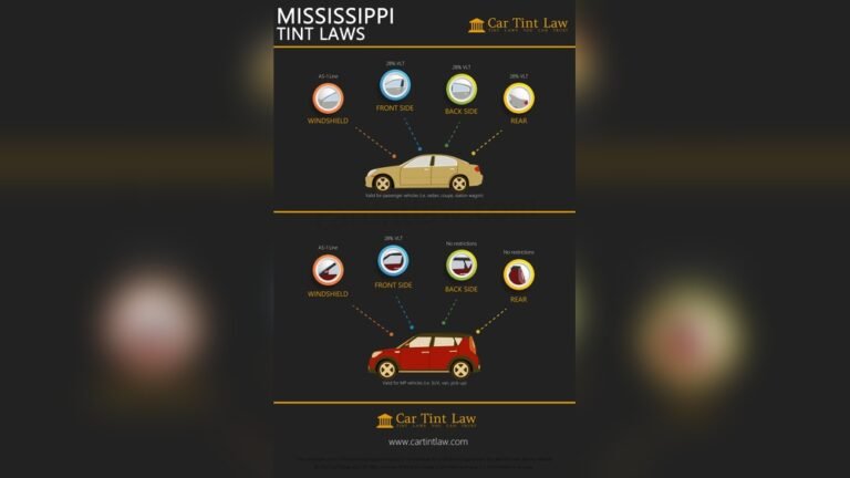 Window Tint Laws in Mississippi