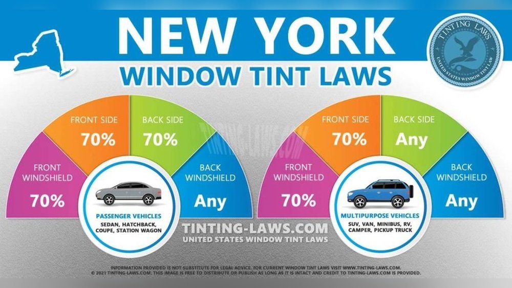 Window Tint Laws in New York State