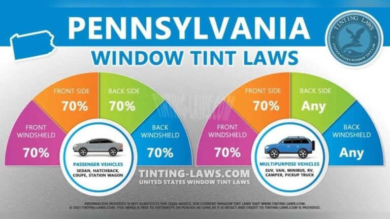 Window Tint Laws in Pennsylvania